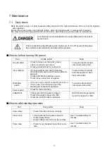 Preview for 13 page of Panasonic YX-09KGC2 Operating Instructions Manual