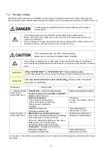 Preview for 14 page of Panasonic YX-09KGC2 Operating Instructions Manual