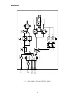 Preview for 14 page of Panasonic Z-421V Technical Manual