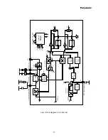 Preview for 17 page of Panasonic Z-421V Technical Manual