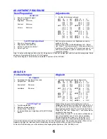 Preview for 6 page of Panasonic Z8 Chassis Service Manual