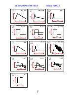 Preview for 7 page of Panasonic Z8 Chassis Service Manual