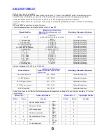 Preview for 9 page of Panasonic Z8 Chassis Service Manual