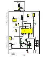 Preview for 12 page of Panasonic Z8 Chassis Service Manual