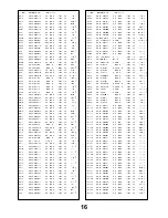 Preview for 16 page of Panasonic Z8 Chassis Service Manual