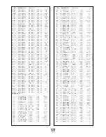 Preview for 17 page of Panasonic Z8 Chassis Service Manual