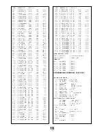 Preview for 18 page of Panasonic Z8 Chassis Service Manual