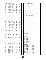 Preview for 20 page of Panasonic Z8 Chassis Service Manual