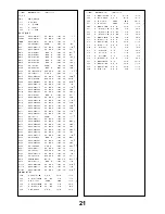 Preview for 21 page of Panasonic Z8 Chassis Service Manual