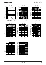 Preview for 5 page of Panasonic Zener Diodes MAZSxxx Series Specifications