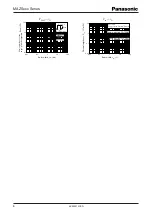 Preview for 6 page of Panasonic Zener Diodes MAZSxxx Series Specifications