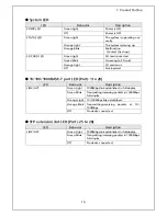 Preview for 15 page of Panasonic ZEQUO 2200 Operating Instructions Manual