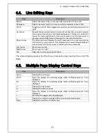 Preview for 25 page of Panasonic ZEQUO 2200 Operating Instructions Manual