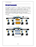 Preview for 462 page of Panasonic ZEQUO 2200 Operating Instructions Manual