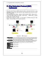 Preview for 484 page of Panasonic ZEQUO 2200 Operating Instructions Manual