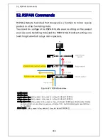 Preview for 494 page of Panasonic ZEQUO 2200 Operating Instructions Manual