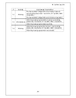 Preview for 701 page of Panasonic ZEQUO 2200 Operating Instructions Manual