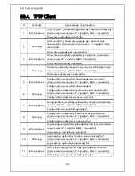 Preview for 702 page of Panasonic ZEQUO 2200 Operating Instructions Manual