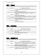 Preview for 704 page of Panasonic ZEQUO 2200 Operating Instructions Manual