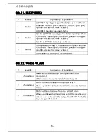 Preview for 706 page of Panasonic ZEQUO 2200 Operating Instructions Manual