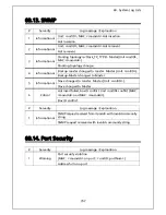 Preview for 707 page of Panasonic ZEQUO 2200 Operating Instructions Manual