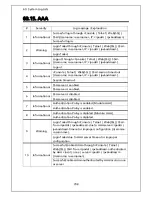 Preview for 708 page of Panasonic ZEQUO 2200 Operating Instructions Manual