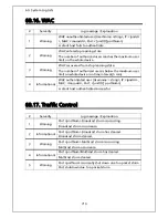 Preview for 710 page of Panasonic ZEQUO 2200 Operating Instructions Manual