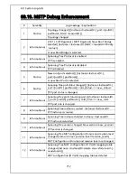 Preview for 712 page of Panasonic ZEQUO 2200 Operating Instructions Manual