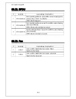 Preview for 714 page of Panasonic ZEQUO 2200 Operating Instructions Manual