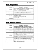 Preview for 715 page of Panasonic ZEQUO 2200 Operating Instructions Manual