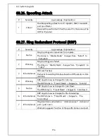 Preview for 716 page of Panasonic ZEQUO 2200 Operating Instructions Manual