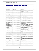 Preview for 722 page of Panasonic ZEQUO 2200 Operating Instructions Manual