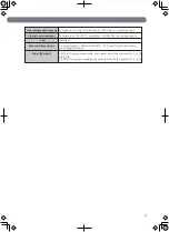 Preview for 9 page of Panasonic ZEQUO 4600RE Installation Manual