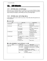 Preview for 15 page of Panasonic ZEQUO 6400 Operating Instructions Manual