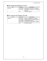 Preview for 16 page of Panasonic ZEQUO 6400 Operating Instructions Manual