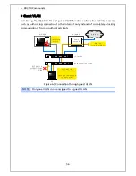 Preview for 55 page of Panasonic ZEQUO 6400 Operating Instructions Manual