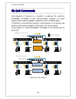 Preview for 791 page of Panasonic ZEQUO 6400 Operating Instructions Manual