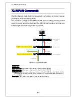 Preview for 829 page of Panasonic ZEQUO 6400 Operating Instructions Manual