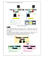 Preview for 859 page of Panasonic ZEQUO 6400 Operating Instructions Manual