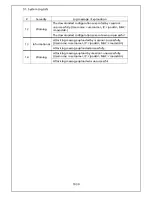 Preview for 1029 page of Panasonic ZEQUO 6400 Operating Instructions Manual