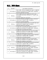 Preview for 1030 page of Panasonic ZEQUO 6400 Operating Instructions Manual