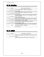 Preview for 1035 page of Panasonic ZEQUO 6400 Operating Instructions Manual