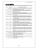 Preview for 1036 page of Panasonic ZEQUO 6400 Operating Instructions Manual