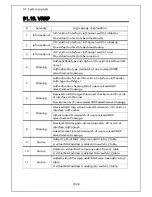 Preview for 1037 page of Panasonic ZEQUO 6400 Operating Instructions Manual