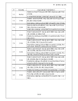 Preview for 1038 page of Panasonic ZEQUO 6400 Operating Instructions Manual