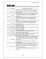 Preview for 1040 page of Panasonic ZEQUO 6400 Operating Instructions Manual