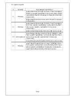 Preview for 1041 page of Panasonic ZEQUO 6400 Operating Instructions Manual