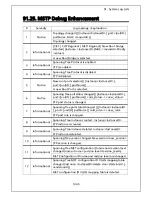 Preview for 1044 page of Panasonic ZEQUO 6400 Operating Instructions Manual