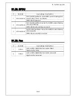 Preview for 1046 page of Panasonic ZEQUO 6400 Operating Instructions Manual