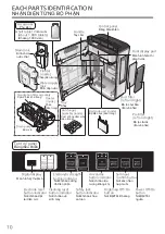 Preview for 10 page of Panasonic ziaino F-JPU70A Operating Instructions Manual